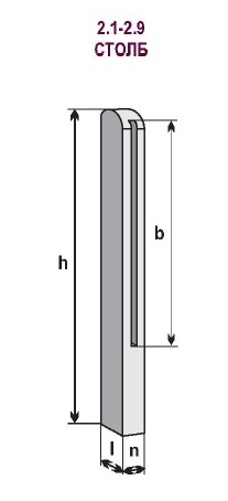Столбы для забора 2.1-2.9 фото